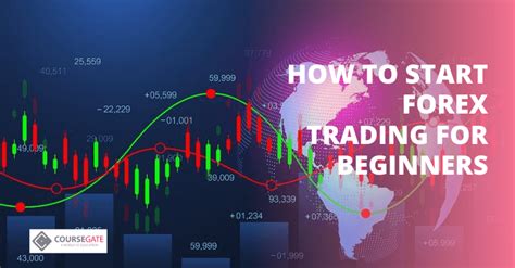 how to start trading forex.